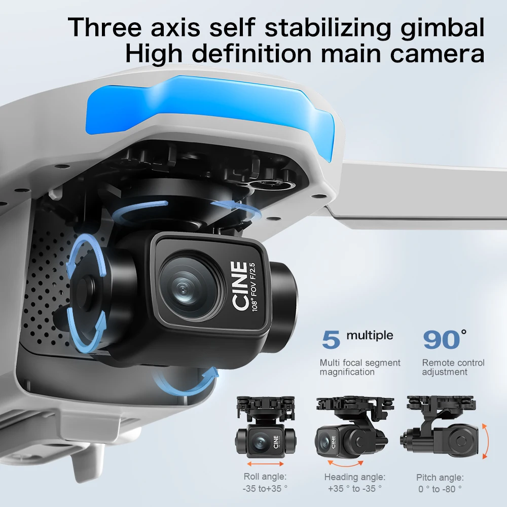 โดรน GPS รุ่น S-X1 MAX พร้อมกิ - Drone Photogrammetry บทวิจารณ์และราคา